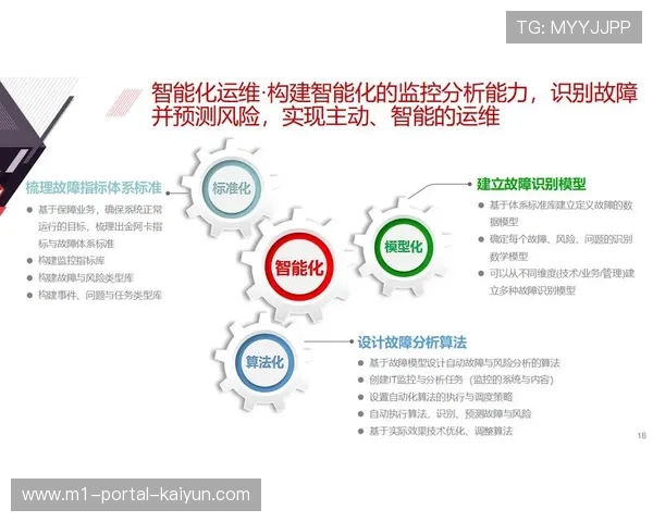 场馆联盟通过联合采购数字化组件 显著压降了整体生命周期的运维费
